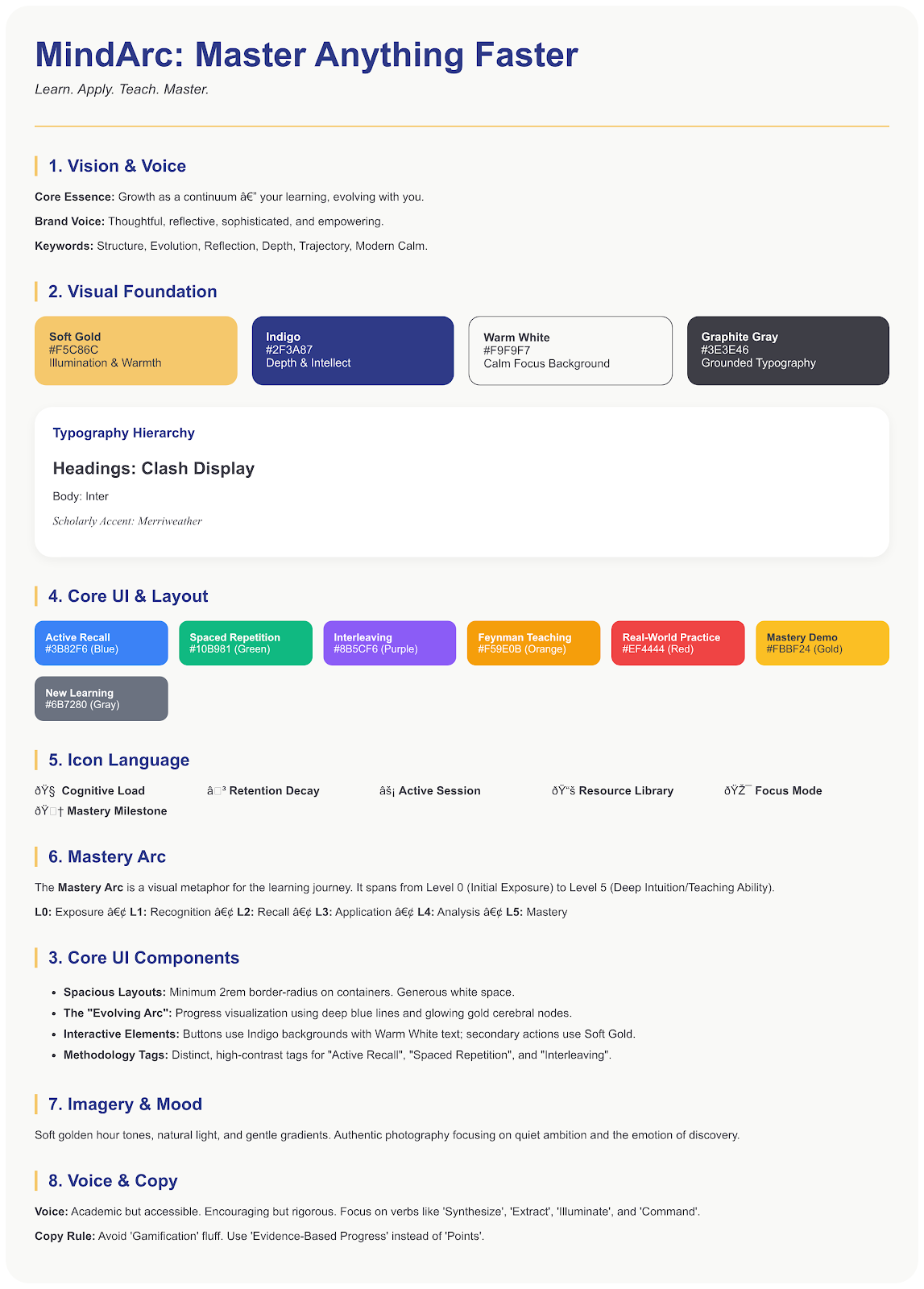 MindArc product interface