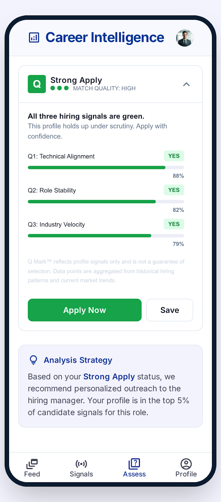 SerenQ Q Mark card — company quality signal